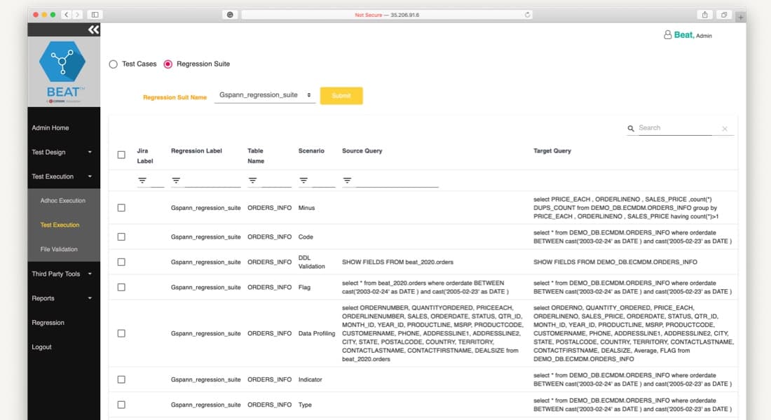 Regression Suite-Beat Regression Suite-Beat