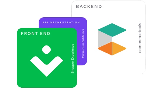 DigitalCommerce-B2CCommerce-Commercetools DigitalCommerce-B2CCommerce-Commercetools