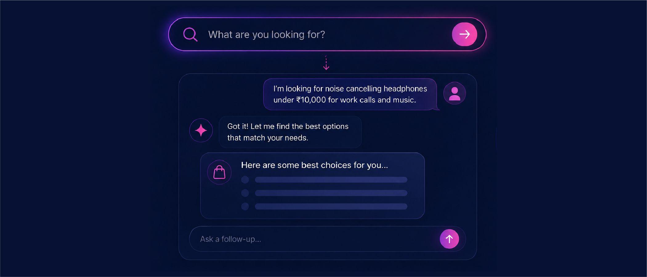 What Happens When Site Searches Become Conversations